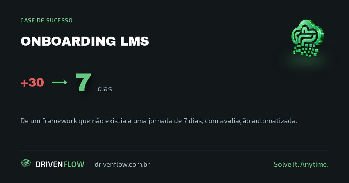 Case Onboarding LMS: onboarding de mais de 30 dias para 7 dias
