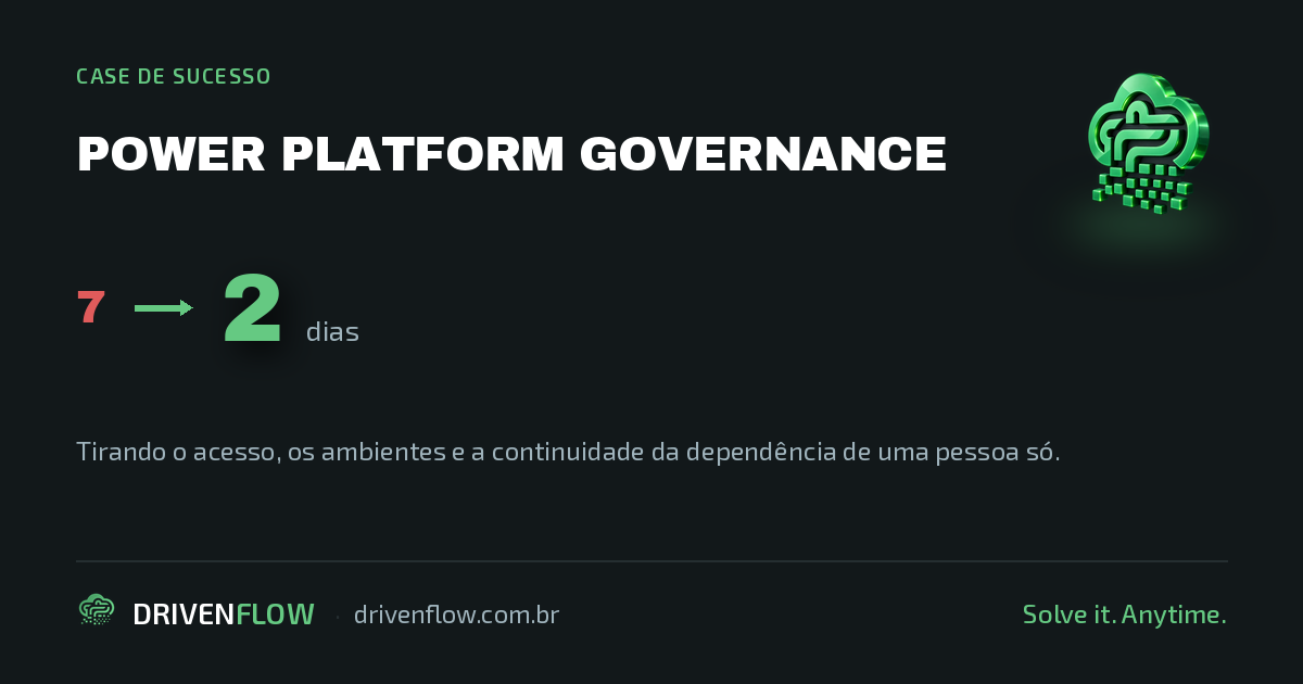Case Power Platform Governance: acesso a grupos de 7 para 2 dias