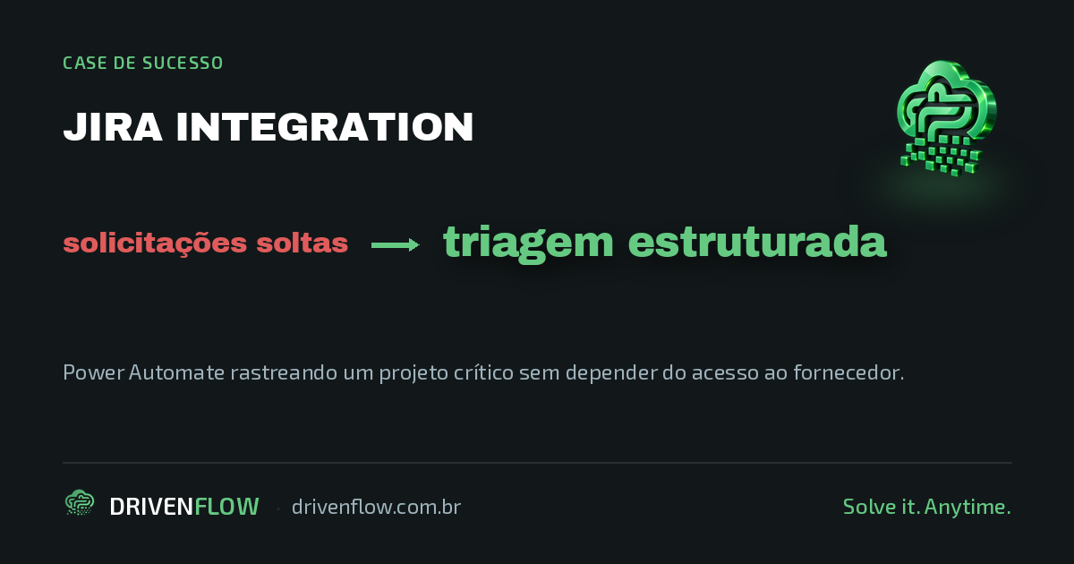 Case Jira Integration: solicitações soltas viram triagem estruturada